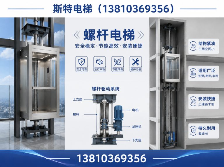 东城区斯特电梯展示图
